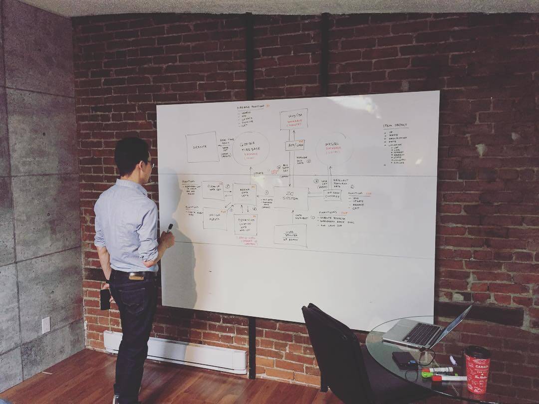 Massive's developer mapping out the system architecture for Zwick Chimes