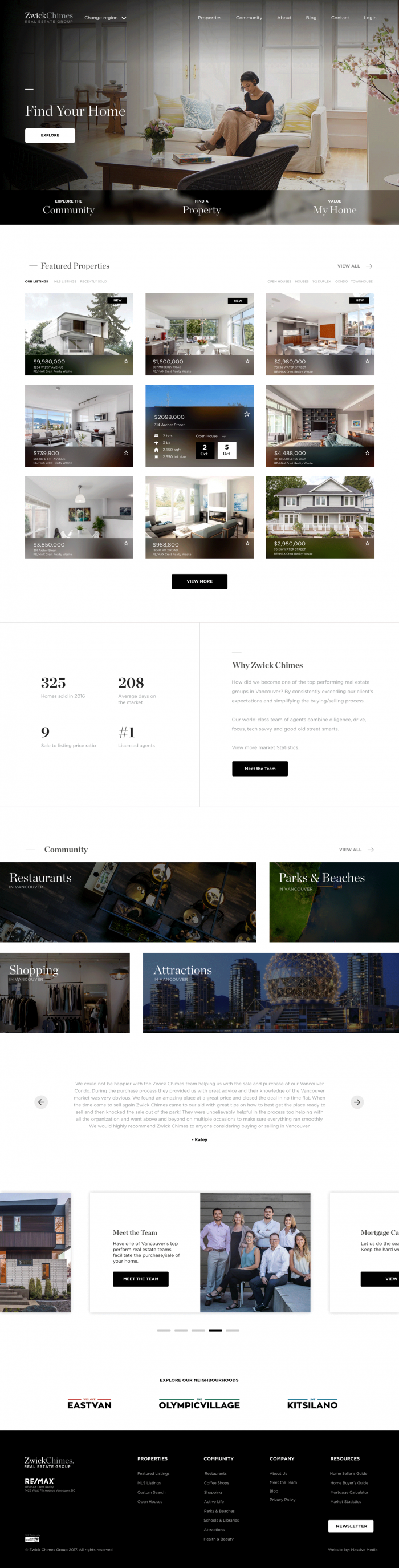 Zwick Chimes Homepage