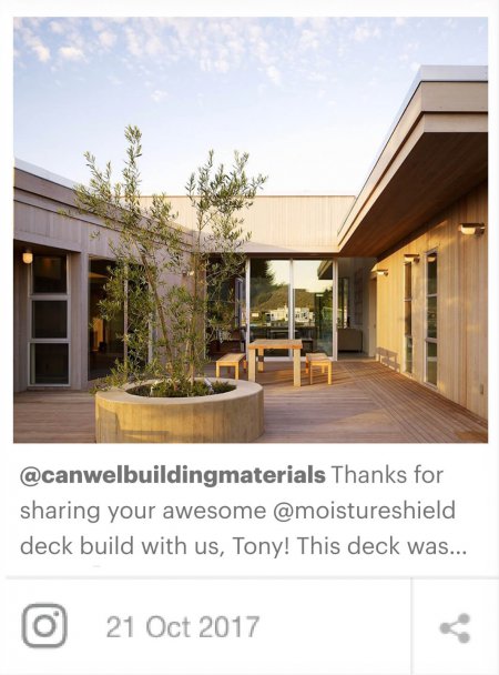 Social media marketing for Canwel